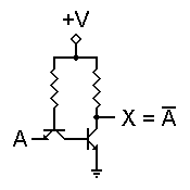 TTL inverter.