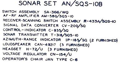 sqs10_components.jpg